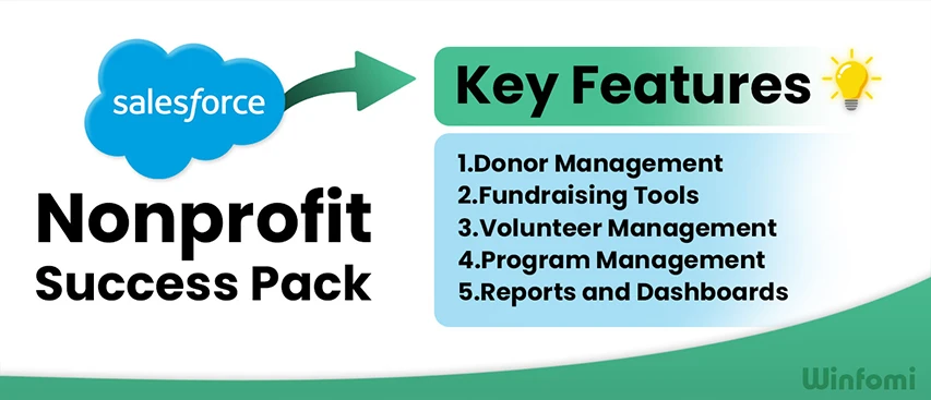 Key features of Salesforce Nonprofit Success Pack
